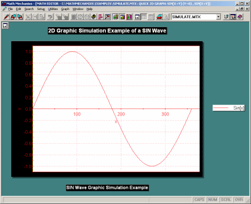 2D Graphic Simulation of Sine Wave