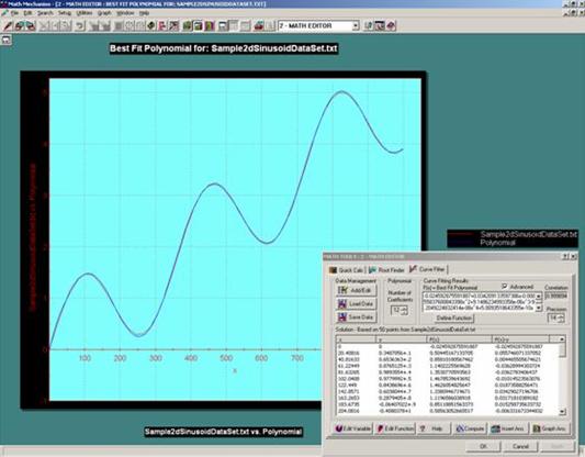 Curve Fitting Plot