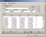 Differentiation Dialog Differentiation Dialog