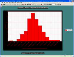 Statistical Plotting Utility