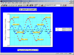 Scatter Plot